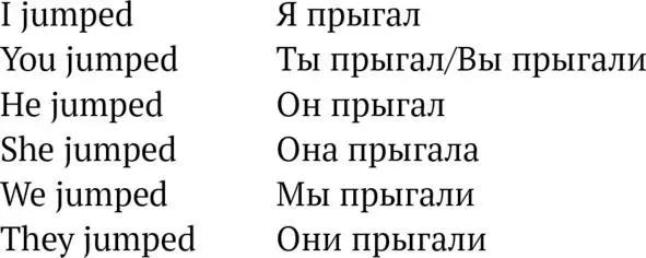 Тут всё просто всё одинаково При отрицании между местоимением и глаголом - фото 7