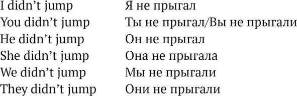 Тут тоже всё одинаково И наконец вопросительная форма И тут тоже всё - фото 8