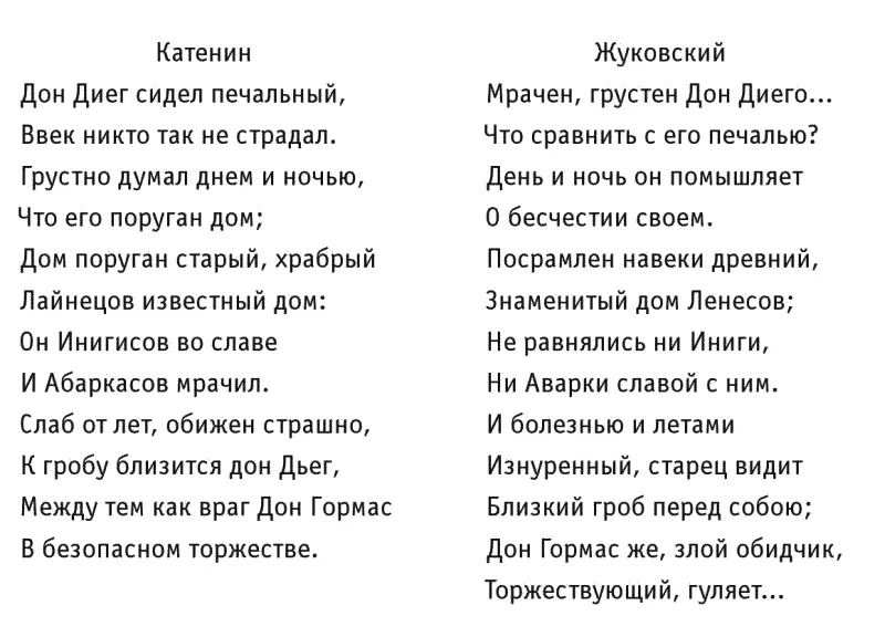 Очевидно что взятые вместе необходимо учитывать также перевод М Лихонина - фото 1