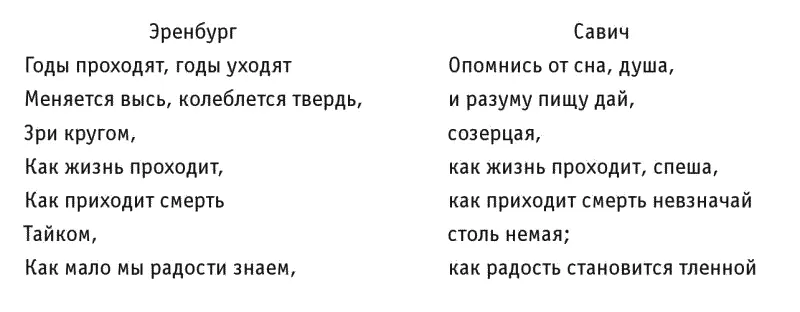 Переводческое кредо ОГ Савича по словам В Огнева точность Он исходит - фото 2