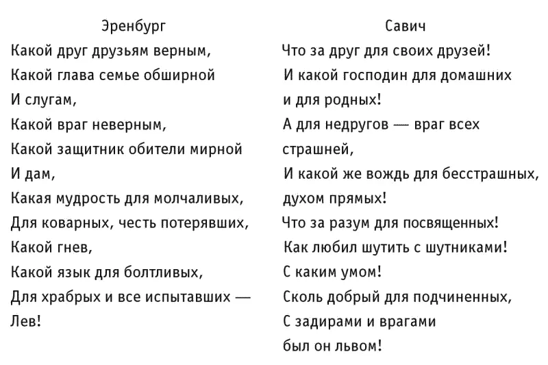 Савич не сохранил единый зачин восклицательных предложений в котором - фото 5
