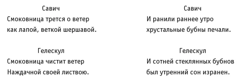 Принцип динамической эквивалентности причина удач Гелескула но зато и - фото 8