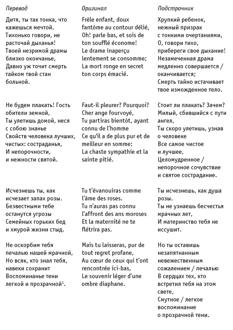 1Печ по машинописи ИРЛИ Ф 289 Ед хр 36 Л 7778 Рассмотрим - фото 9