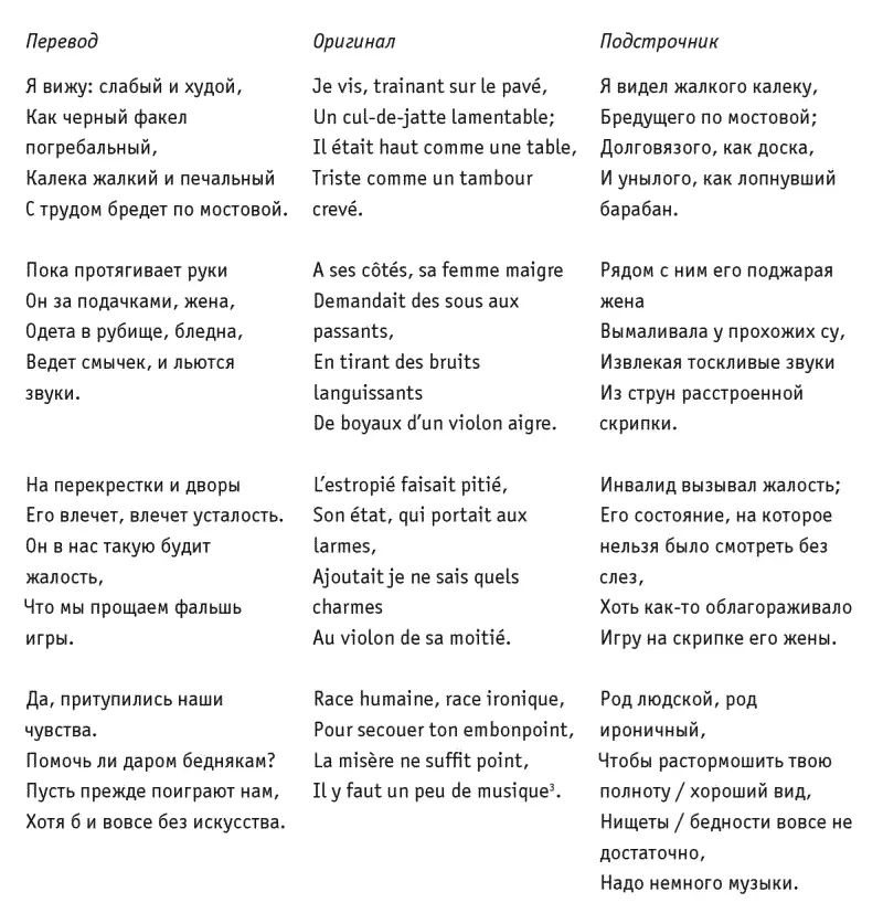 3Печ по La Lecture T 16 93 P 295 Общее число знаменательных слов в - фото 15