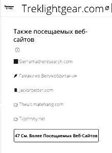 SimilarWeb отличный аналитический инструмент Через него стоило бы прогнать - фото 80