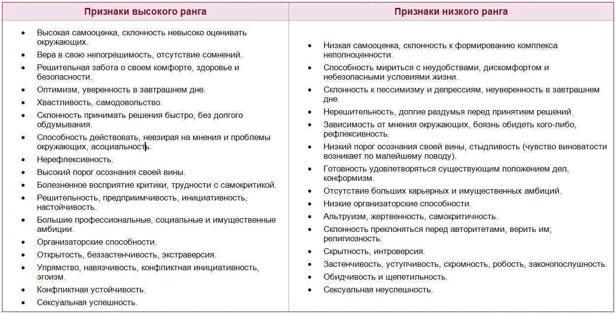 Само собой разумеется что никому из женщин не нравятся слабые мужчины В этом - фото 6