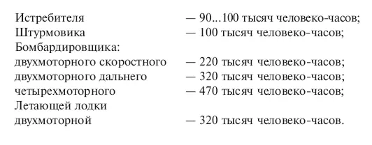 А постройка двух с половиной половинку ломают на статическом стенде чтобы - фото 7