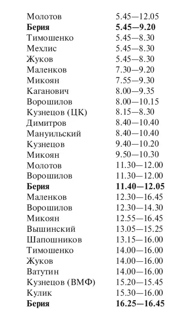 Заметим и в последний день мира и в первый день войны последним кто вышел из - фото 9