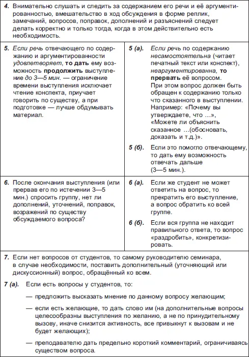 34 Некоторые особенности взаимодействия преподавателя с обучаемыми на - фото 11