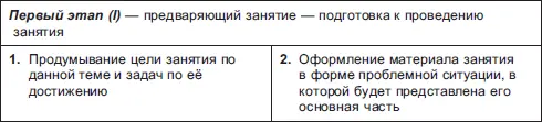 Успешность проведения занятий с использованием комбинированных форм во многом - фото 13