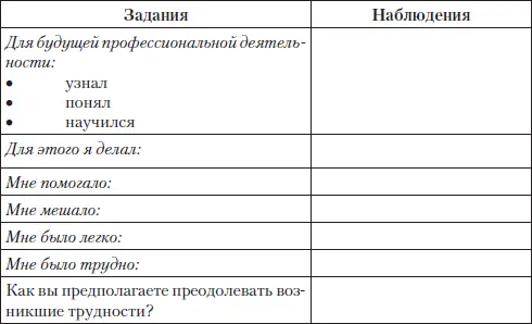Раздел 4 Современный читательшкольник как субъект литературного образования - фото 20