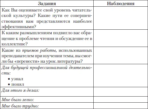 Литература Основная Национальная программа поддержки и развития чтения М - фото 21