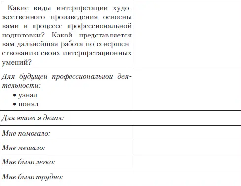 Литература Основная Асмус ВФ Чтение как труд и творчество Асмус ВФ - фото 23