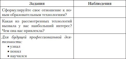 Литература Основная Белова НИ Я знание построю в мастерской СПб 1994 - фото 25