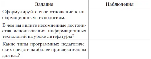 Литература Основная Компьютерные телекоммуникации в системе общего среднего - фото 27