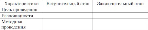 Методисты о вступительных занятиях Система школьного анализа произведения - фото 29