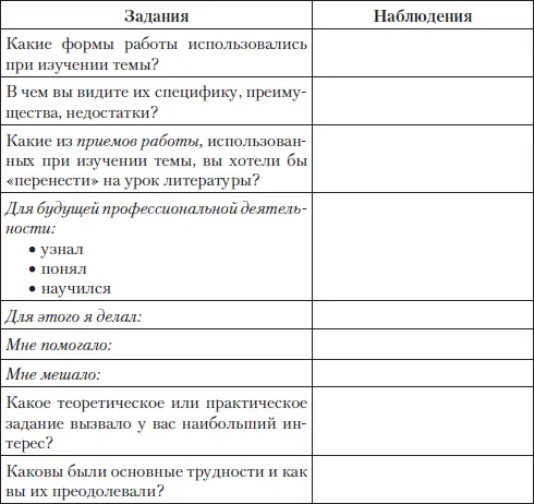 Литература Основная Богданова ОЮ и др Методика преподавания литературы - фото 30