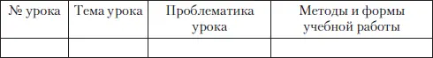 6 Представление 34 вопросов и заданий для анализа крыловской басни - фото 36