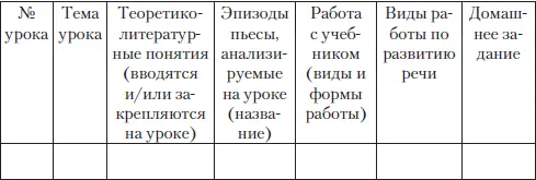 Методическая рефлексия Литература Основная - фото 45