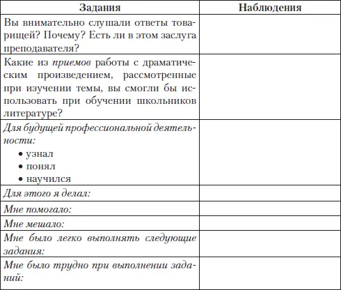 Литература Основная Богданова ОЮ и др Методика преподавания литературы - фото 47
