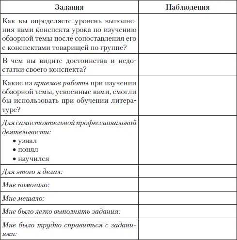 Литература Основная Активные формы преподавания литературы Лекции и семинары - фото 50