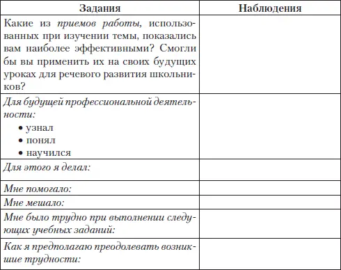 Литература Основная Богданова ОЮ и др Методика преподавания литературы - фото 55