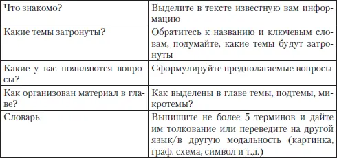 3 Составьте кластер или таблицу Соотношение литературоведческого и - фото 9