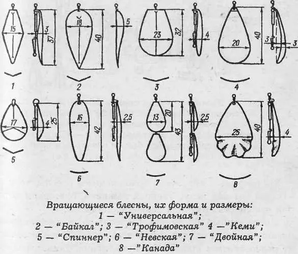 На рисунке изображены вращающиеся блесны то есть как раз тот вид искусственной - фото 53