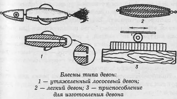 Существует оригинальный вариант усовершенствования этой насадки называемый - фото 62