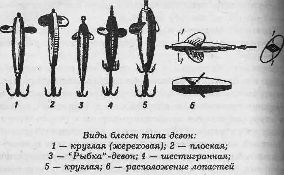 Существует оригинальный вариант усовершенствования этой насадки называемый - фото 63