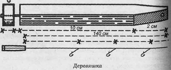 Лов осуществляется обычным спиннинговым забросом этой снасти на течение - фото 71