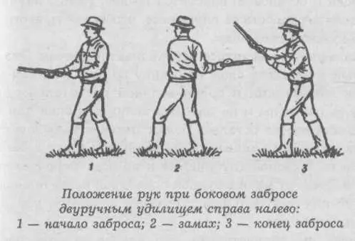 Когда вы обзаведетесь колеблющимися вращающимися ныряющими и рыскающими - фото 73