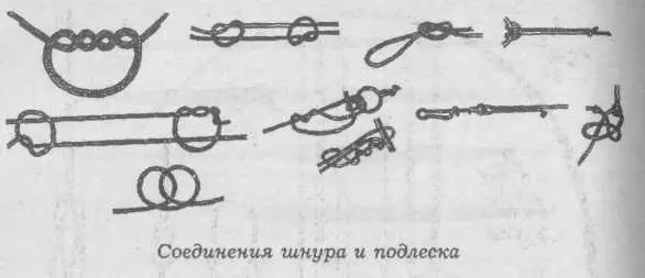 Часто для успешного ужения необходимо чтобы тонул не весь шнур а только его - фото 76