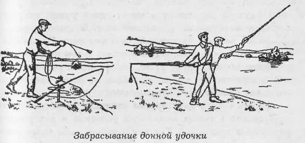 По сравнению с другими способами этот способ метания груза более приемлем так - фото 87