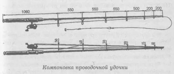 Крючок Крючки небольшие 456 Применение малых размеров крючков связано с - фото 88
