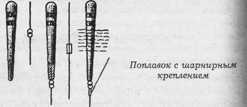 В большинстве случаев поплавок для проводочной удочки представляет собой легкий - фото 89
