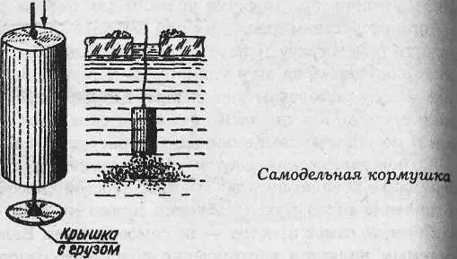 Непосредственно перед ужением на незнакомом месте рыбу важно прикормить Это - фото 95