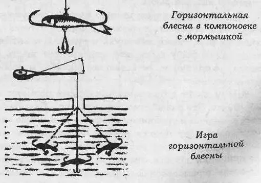 Игра горизонтально погружающейся мормышкой может быть самой разнообразной Один - фото 127