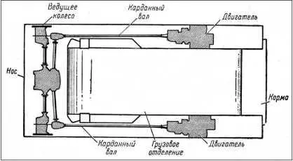 Схема размещения двигателей и основных агрегатов трансмиссии LVT3 - фото 113