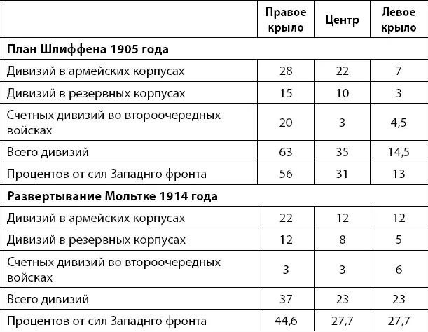 Французская республика у нас тоже есть план Трудно сказать насколько - фото 11