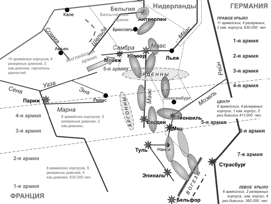 Оперативная ситуация к концу этапа развертывания 19 августа Восточный фронт - фото 22