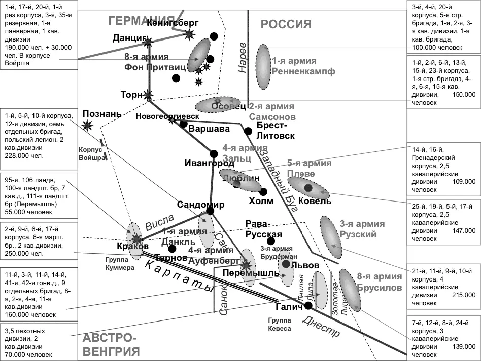 Развертывание на Восточном фронте не обошлось без своих загадок и проблем - фото 23