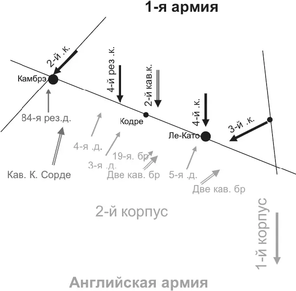 К полудню 26 августа англичане в полном отступлении вместе с ними отходят - фото 49