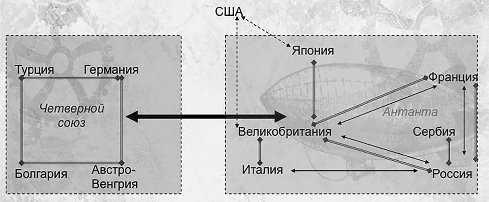 Заметим что для Турции это был немалый дипломатический успех Полуколония - фото 5