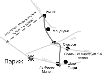Поворот Клюка В тот же день командующий 1й армией записывает в своем - фото 51