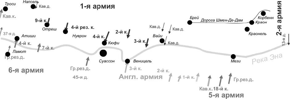 Оперативная обстановка на утро 13 сентября Далее к северу от реки местность - фото 92