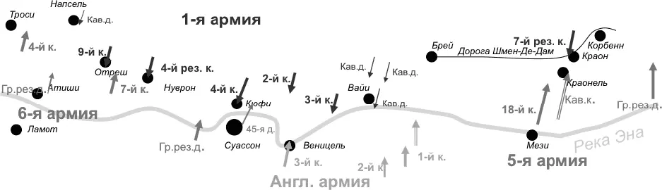 Оперативная обстановка на утро 14 сентября 14 сентября Решающий день боев на - фото 93