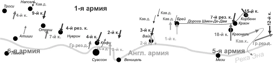 Оперативная обстановка на утро 15 сентября День 15 сентября на фронте - фото 94