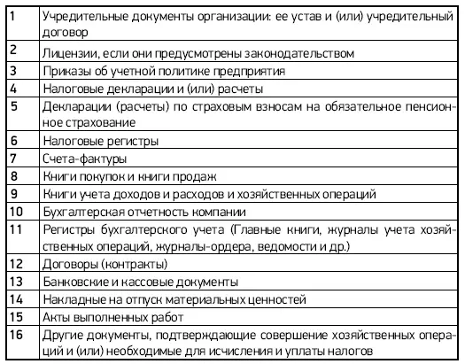 11 Количество проводимых проверок В отношении одного налогоплательщика нельзя - фото 13