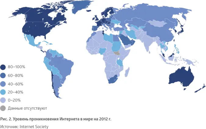 Масштабы и интенсивность глобального информационного обмена основанного на - фото 3